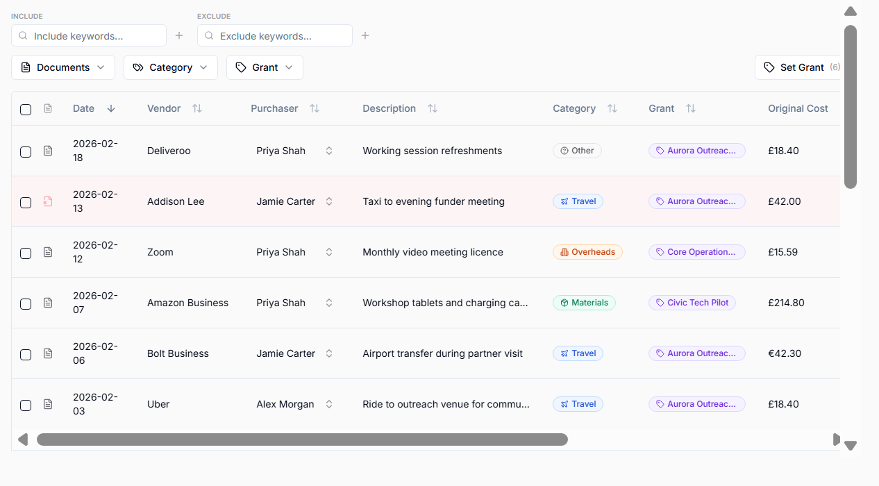 Editable batch entries with categories, grants, VAT status, and attached evidence