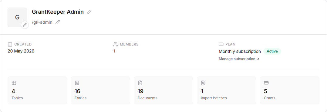 Settings organisation details card with logo, name, slug, and organisation statistics