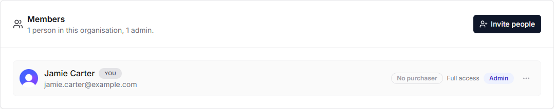 Settings members list showing role, access, purchaser status and Invite people